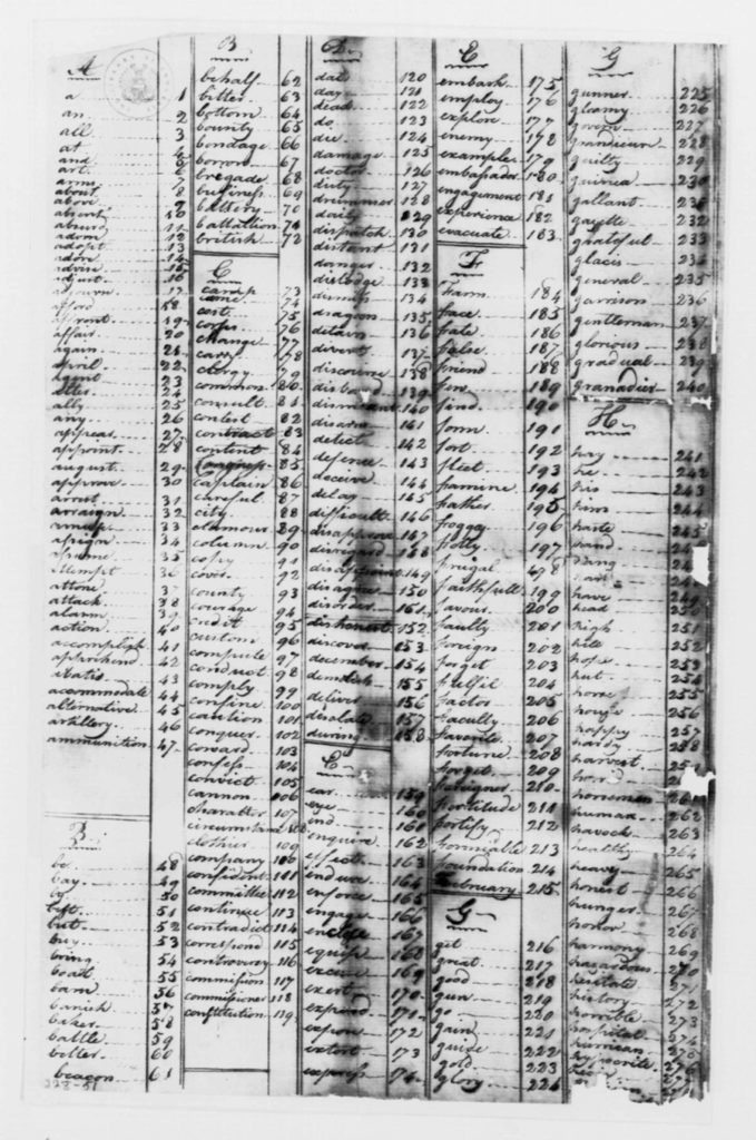 A-H of the Culper Spy Ring Code - Library of Congress and MountVernon.org