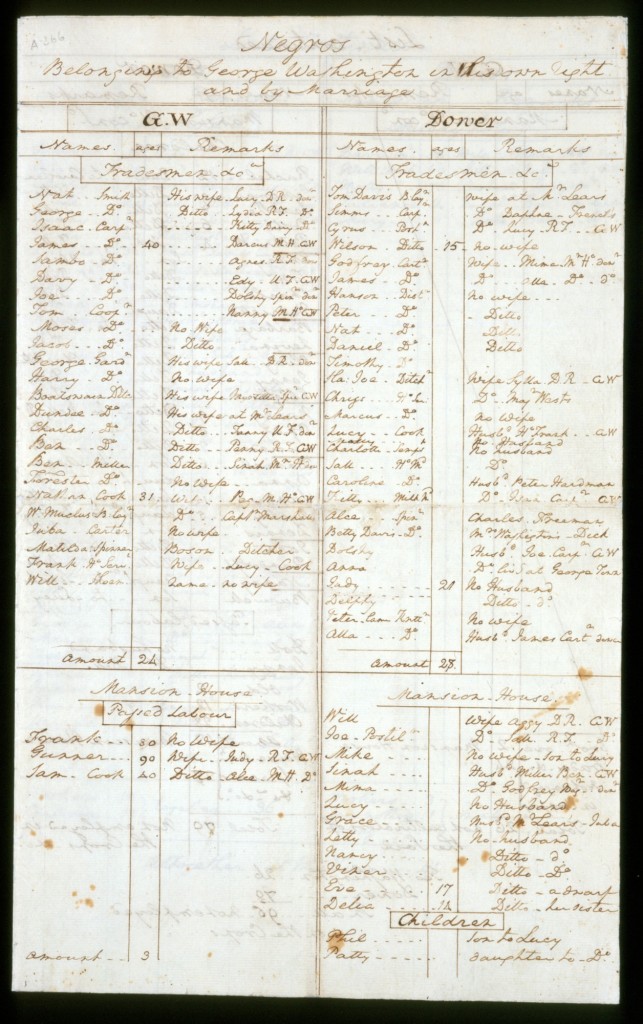 1799-slave-census-first-page